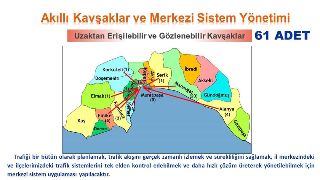Antalya büyükşehir belediyesi akıllı kavşak uygulamasına geçiyor