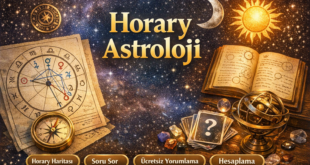 Horary astroloji