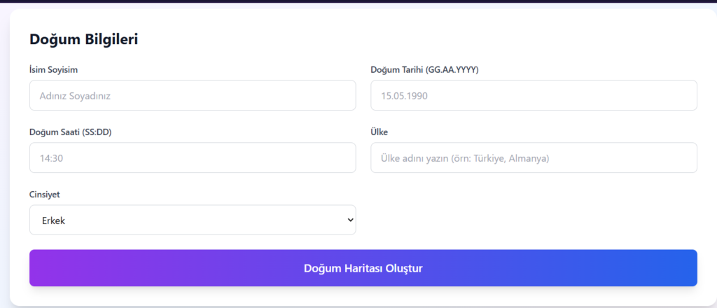 vedik doğum haritası