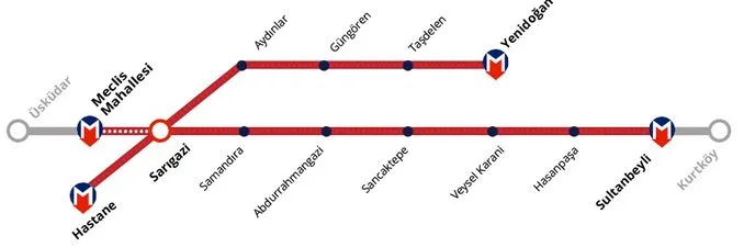 sultanbeyli 19 mayısta metrosuna kavuşuyor