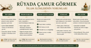 Rüyada çamur görmek ne anlama gelir?